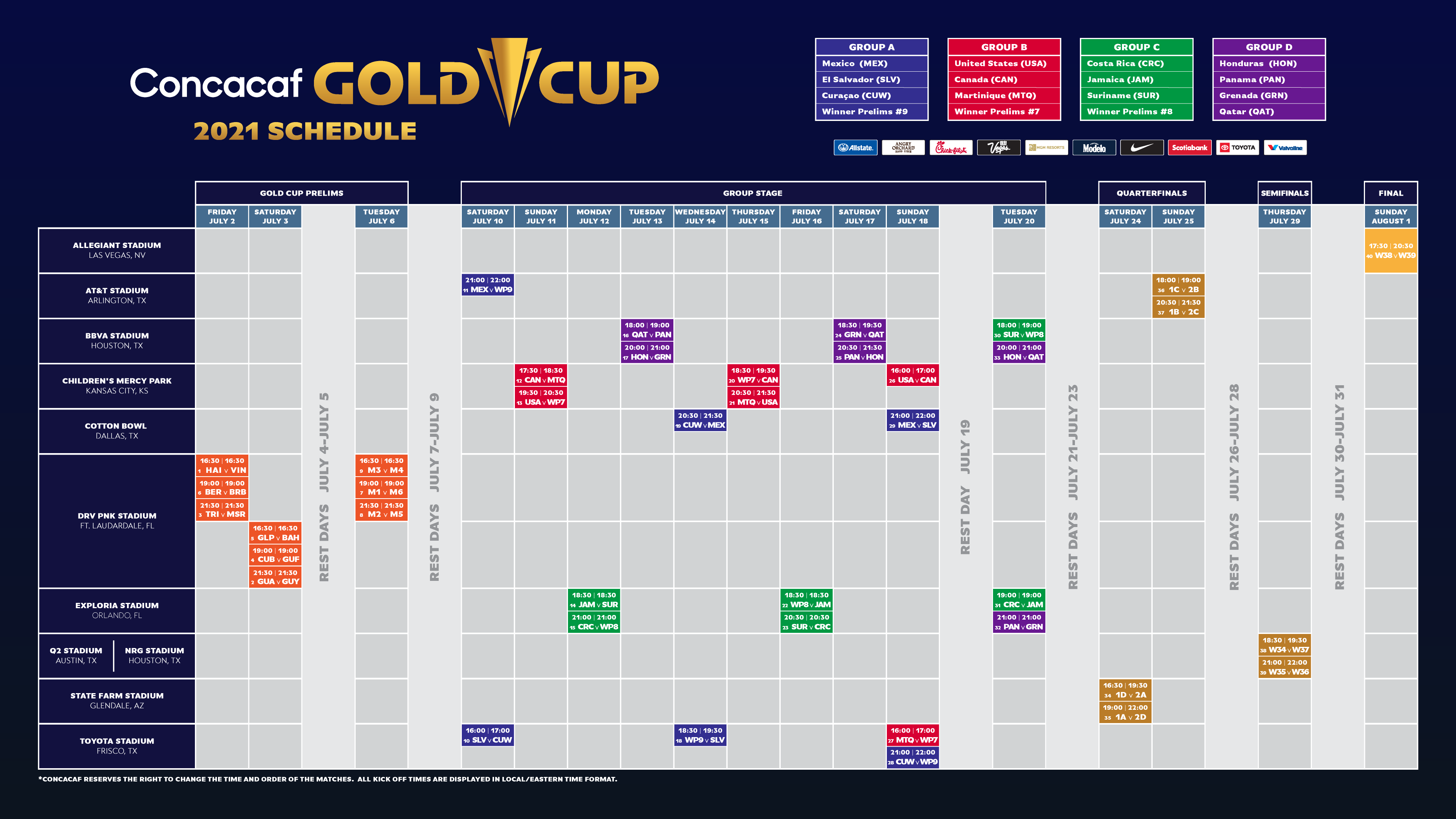 Gold Cup le calendrier officiel connu ! LIGUE GUADELOUPEENNE DE